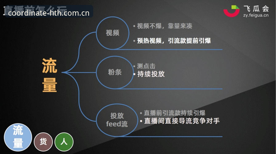 坐标中文新主场安装包zip哪个好？从底层原理看版本选择的三个关键点